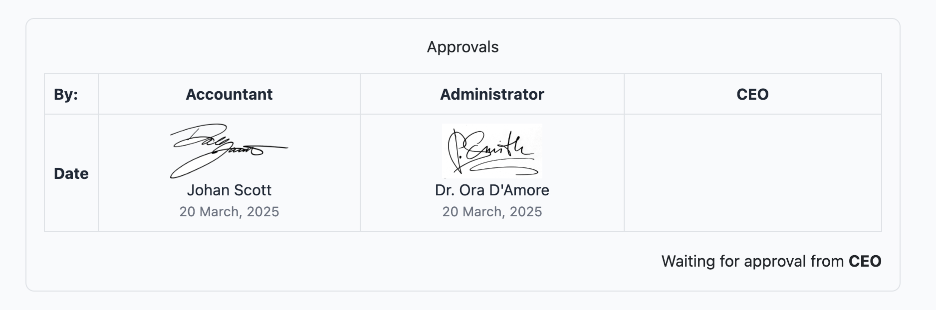 Approvals Screenshot